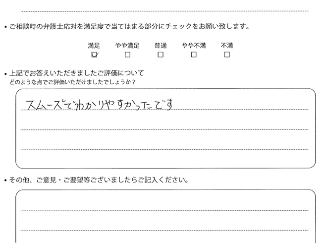 交通事故のご相談を頂いたお客様の声